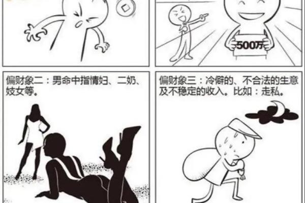 如何通过八字分析找出命运的关键点