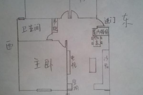 客厅财位风水布局与户型设计的完美结合