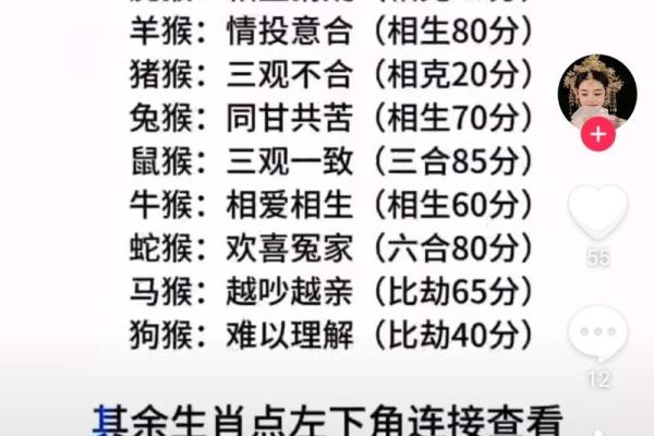 属蛇女和属猴男的爱情是否能长久