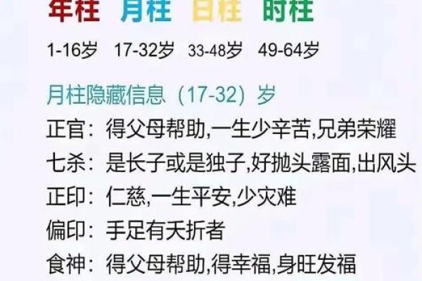 月德照命的含义与影响解析