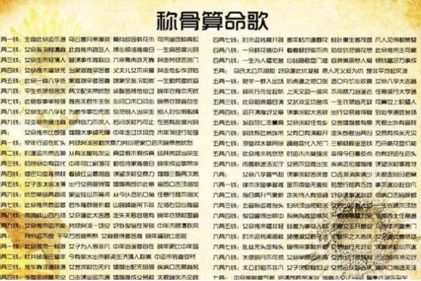 命运中的大贵命：如何通过命理分析判断
