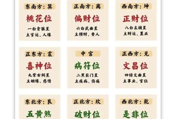 破解风水中的逼虎煞气，提升居家运势
