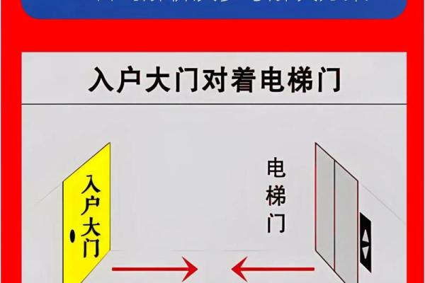 破解风水中的逼虎煞气，提升居家运势