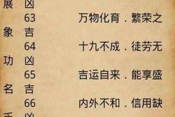 生辰八字解析：买房时要避开的五大命理禁忌