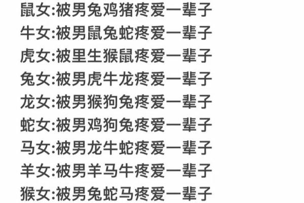 属蛇女和属兔男的婚姻缘分如何？