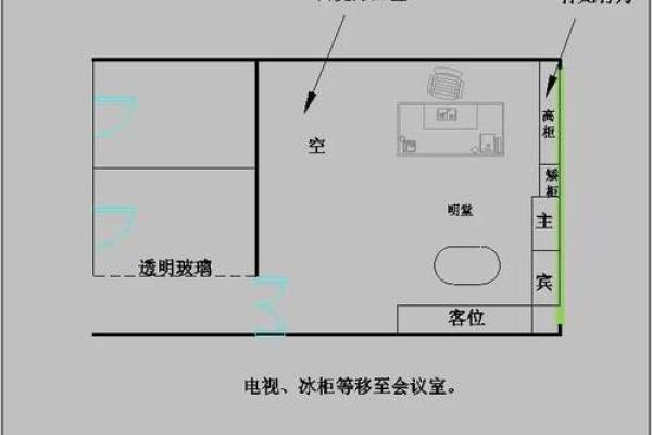 打造利于事业发展的董事长办公室风水布局