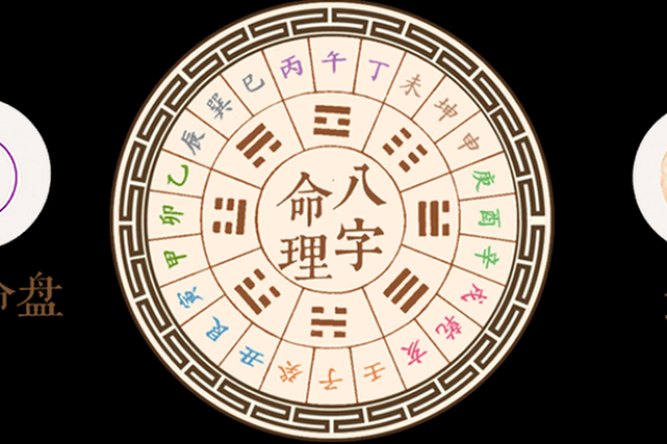 免费生辰八字选手机号，改变命运的最佳选择