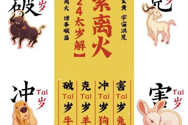 属龙本命年如何加强自我成长