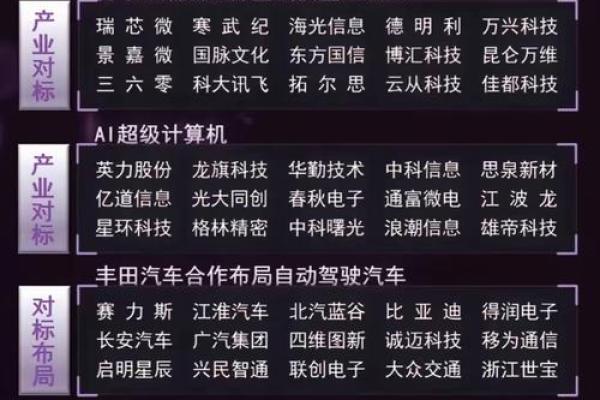 智能科技公司名字创意来源与命名技巧解析