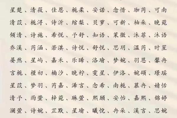 独特金字旁女孩名字，助你选出最有意义的
