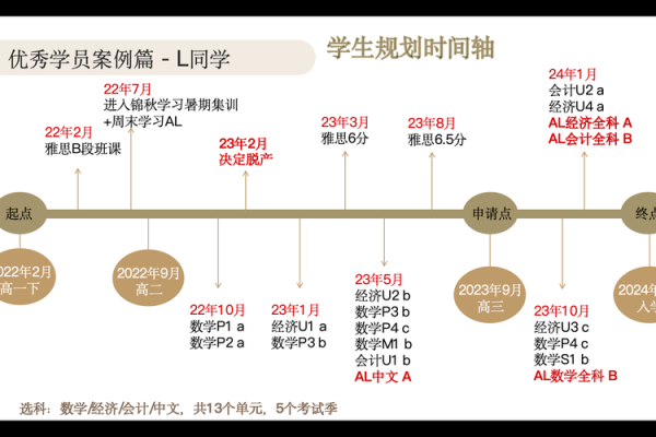 教育机构命名技巧：如何让名字脱颖而出