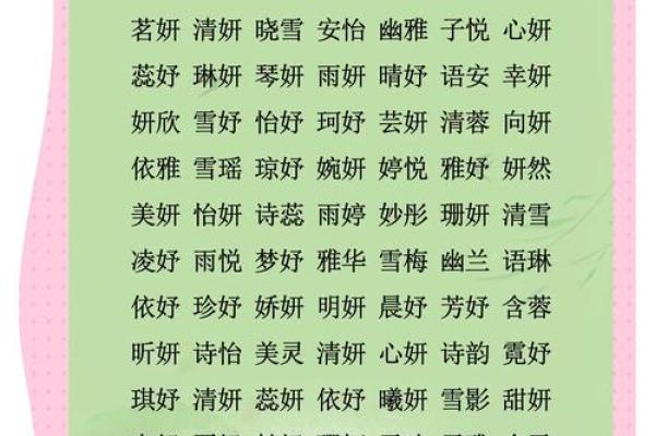 教育机构命名技巧：如何让名字脱颖而出