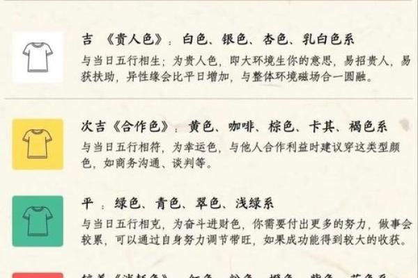 今天农历日子适合做什么？专家告诉你答案