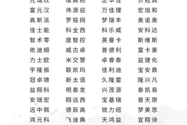 如何为财富类公司起一个既有吸引力又具独特性的名字