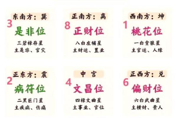 掌握烟台家居风水测量方法提升居住运势
