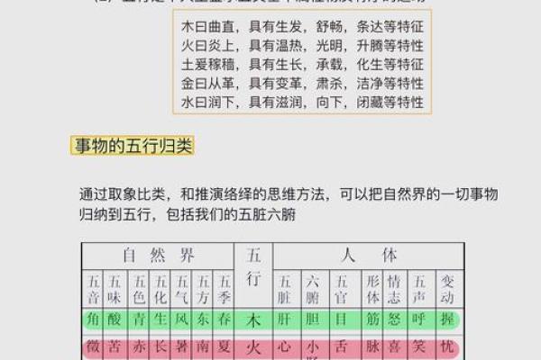 经典风水中的五行理论与实际应用