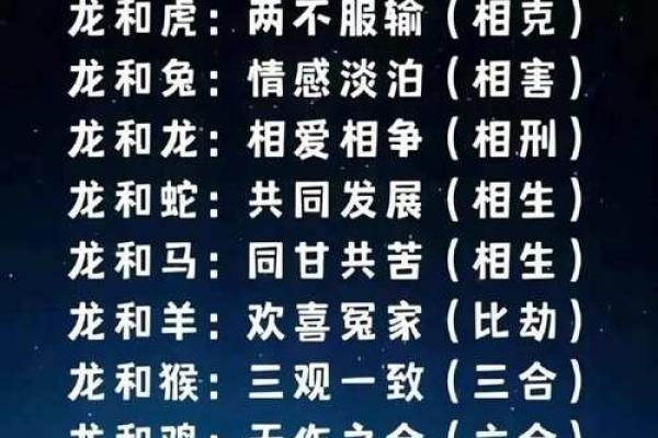属鼠男和属牛女的婚姻配对运势如何