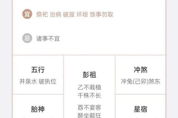 揭秘农历二月十三的星座特征