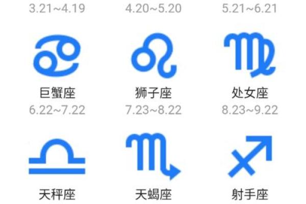 揭秘农历二月十三的星座特征