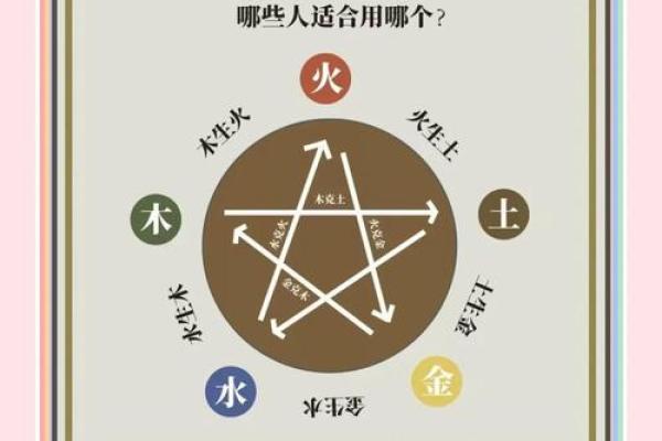 五行与服装业的神奇联系，如何运用五行提升品牌竞争力？