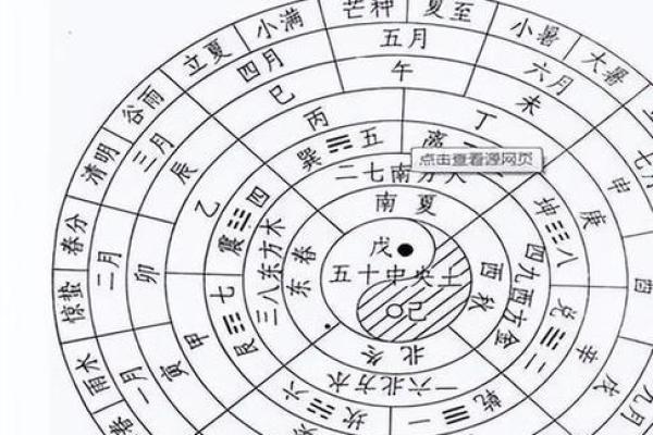 农历被叫做这个，你了解其中的文化含义吗