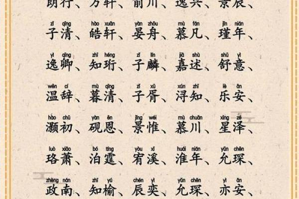 给宝宝起个独特而有意义的名字