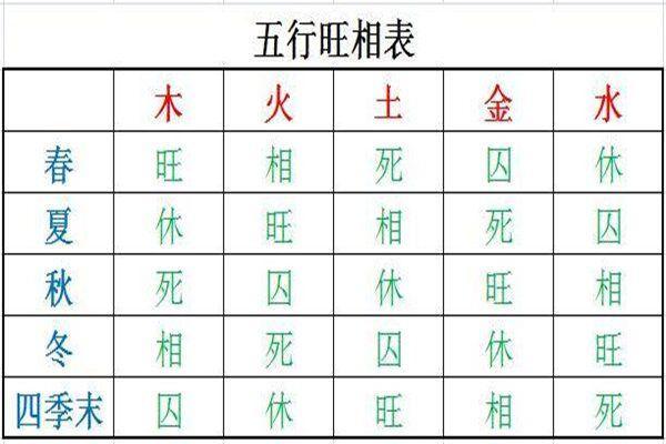 生辰八字带什么饰品能提升运势，专家教你选对方法