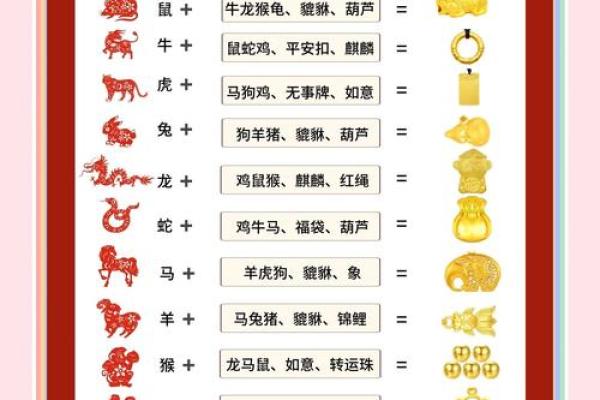 生辰八字带什么饰品能提升运势，专家教你选对方法