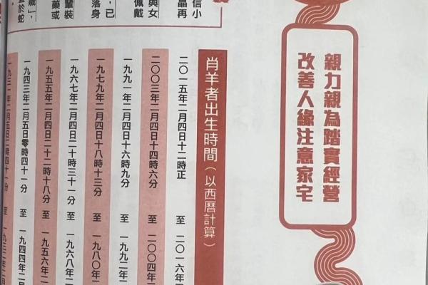 属蛇男和属羊女的婚姻运势解析
