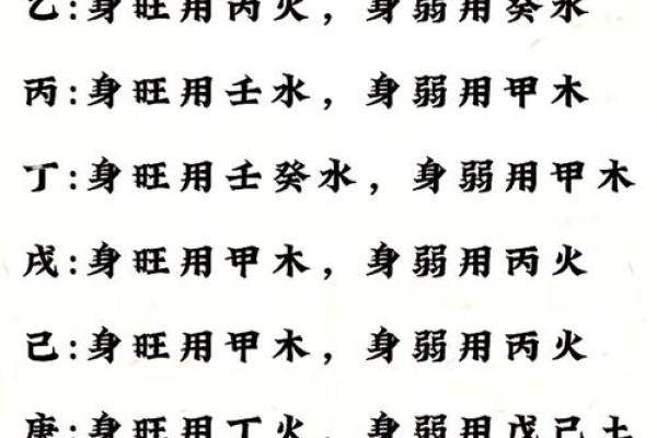 揭秘身旺八字的秘密：如何利用八字提升个人运势？