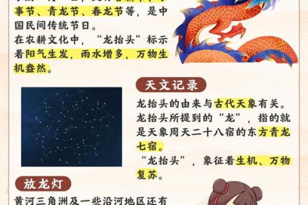 农历是什么？你了解它的真正含义吗