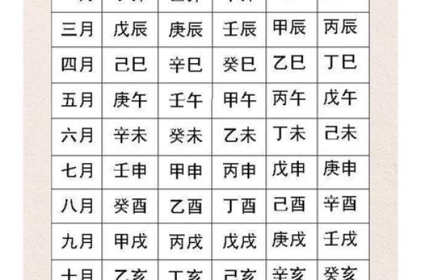 生辰八字能改变人生吗？看完你就明白