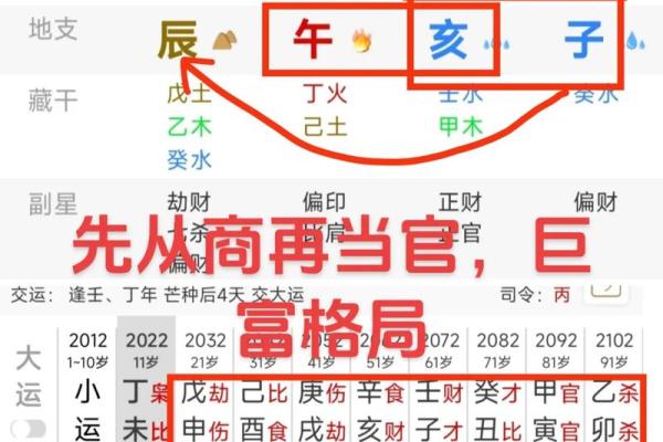 八字如何预测学历高低？专家揭秘