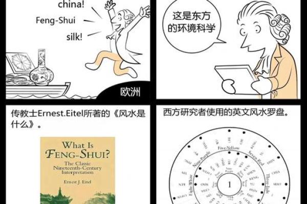 国学风水学的基本概念与历史发展分析
