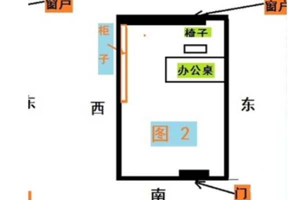 郑州办公室选址风水禁忌与吉利方位
