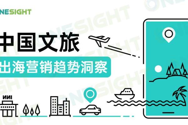 提升品牌吸引力的旅游公司命名策略