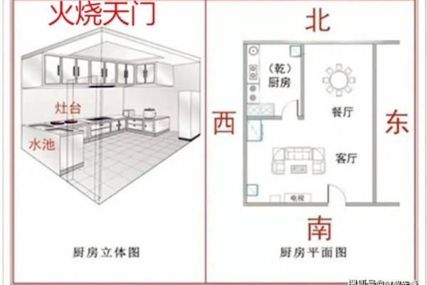 家居风水布局的十大禁忌与化解方法