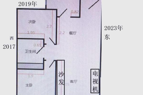 厨房风水布局技巧与常见禁忌
