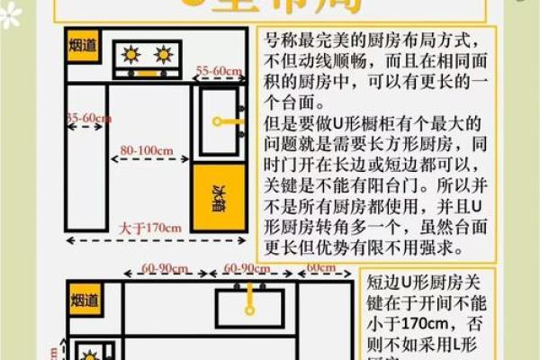 厨房风水布局技巧与常见禁忌