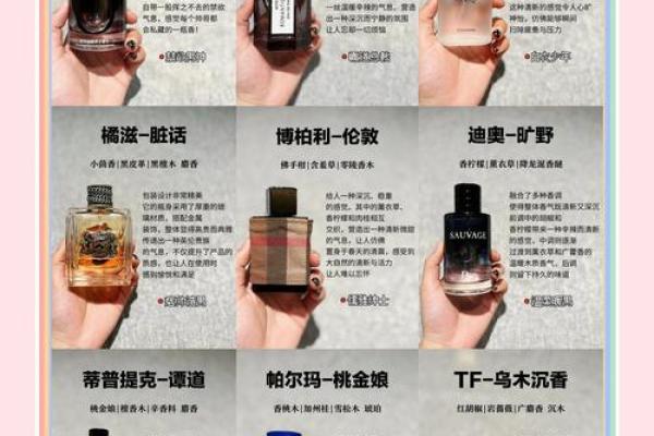 风水与香氛的完美结合：招财香水的秘诀