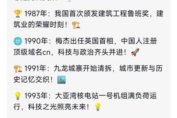 2002年大揭秘：那些年我们共同见证的历史时刻