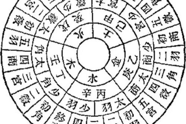 本命年马女如何保持心态平和