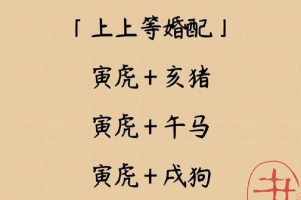 属虎和属羊的婚姻是否幸福？从生肖配对角度看