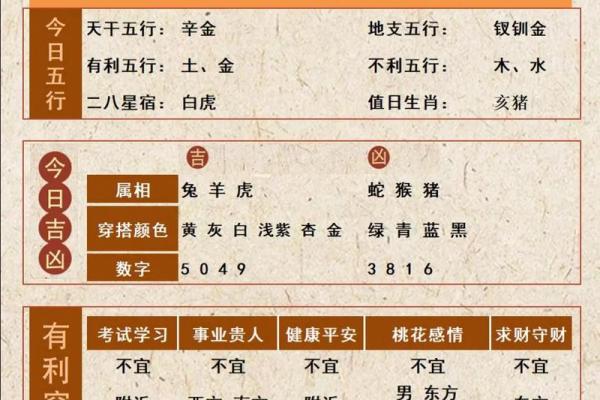 必看2023万年历值日详览：每日运势风水宝典
