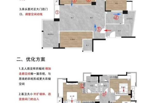 改善中山办公环境的风水布局方法