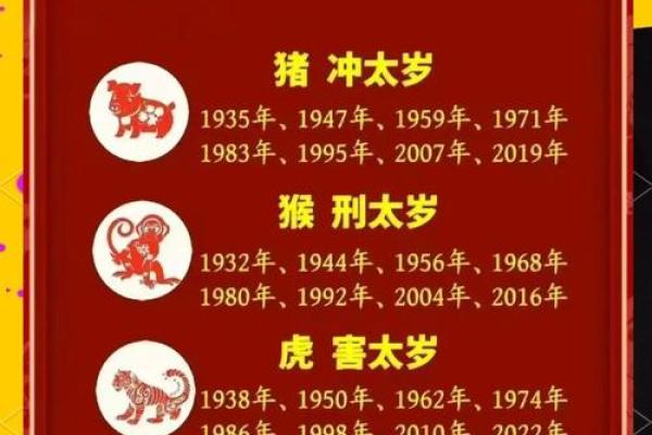 养猪必备万年历精选2023年买猪吉日