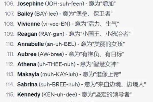 如何选择一个既有寓意又容易记的名字