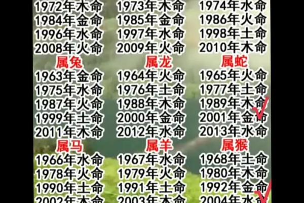 属牛与属猪相合吗 了解两者的相互影响和性格差异