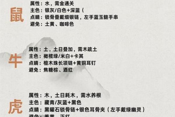 三色运程解析：不同运势色彩的深度解读