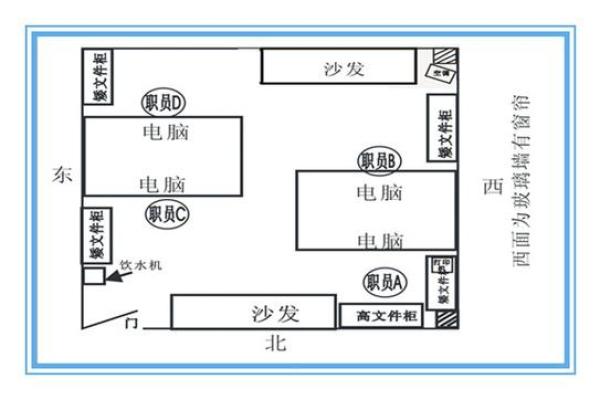 提升办公室风水的家具摆放指南与实用示意图